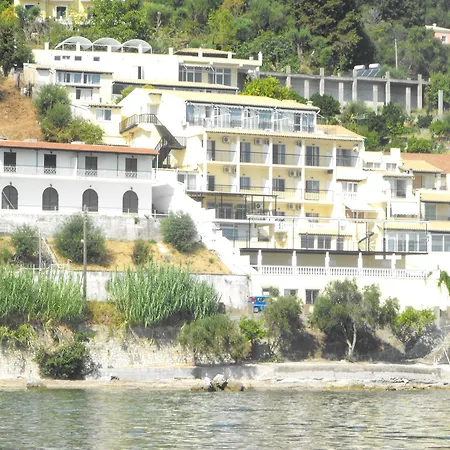 El Greco Achilleion
